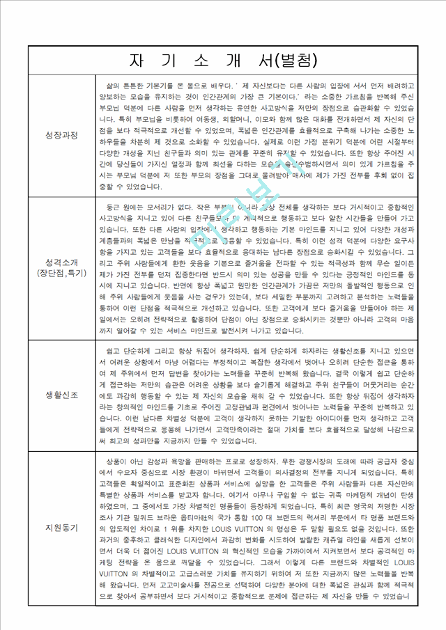 자기소개서샘플_0146[1].doc